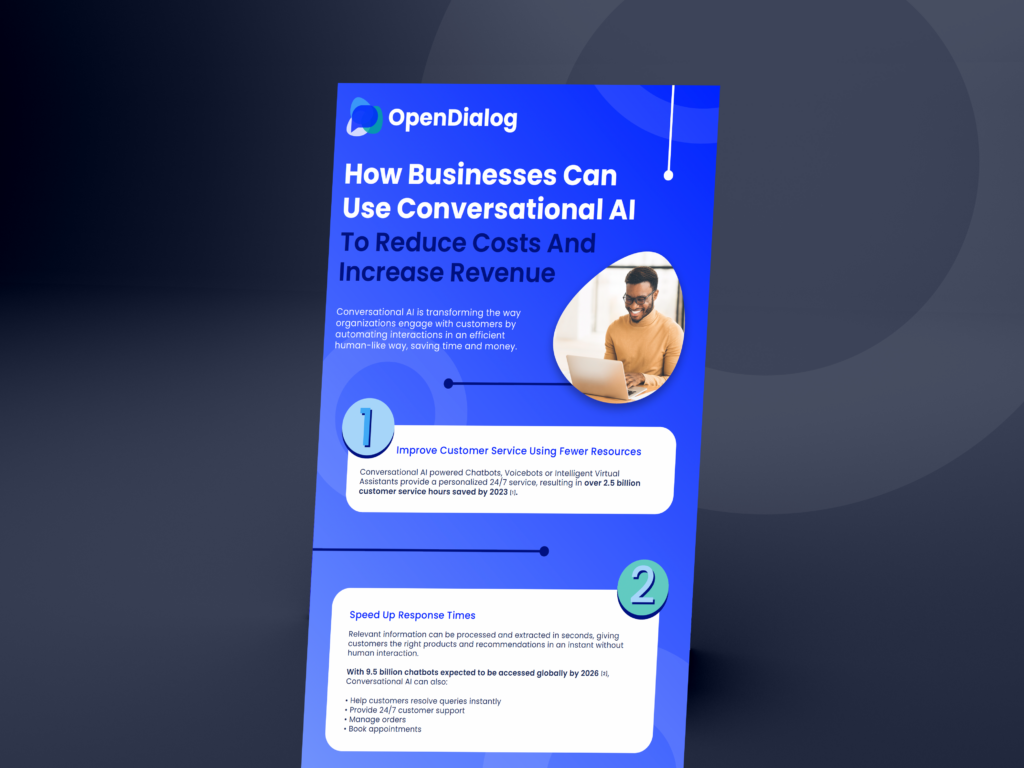 Infographic How Businesses Can Use Conversational Ai Infographic How Businesses Can Use Conversational Ai