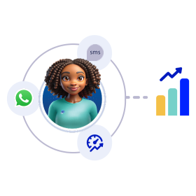 Higher conversion rates​