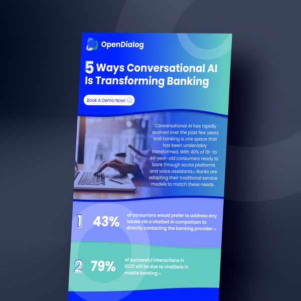 Conversational-ai-for-banking-infographic