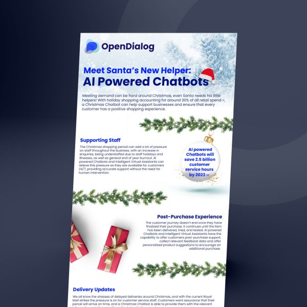 OD-christmas- infographic-thumbnail- v2